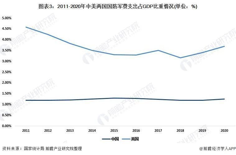 ���������Ա��������ѣ������й�˦�������֣��й���������No.1