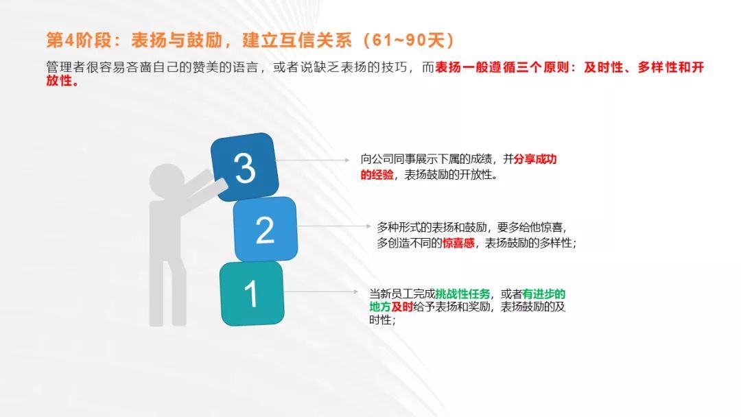 华为新员工入职180天培养计划（附PPT版）