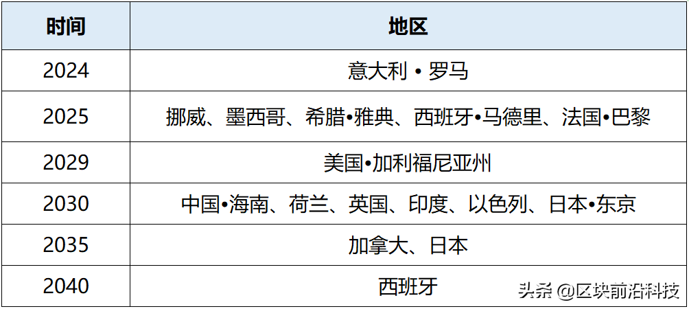 “选择华为就等于放弃灵魂”一年后再看上汽董事长的话，他错了吗