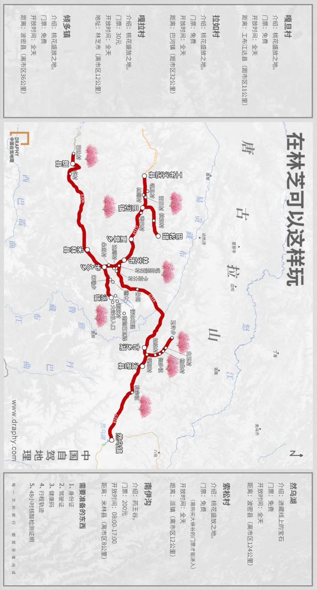 最风情万种的入藏公路：没有高反，纵贯横断山的风景线
