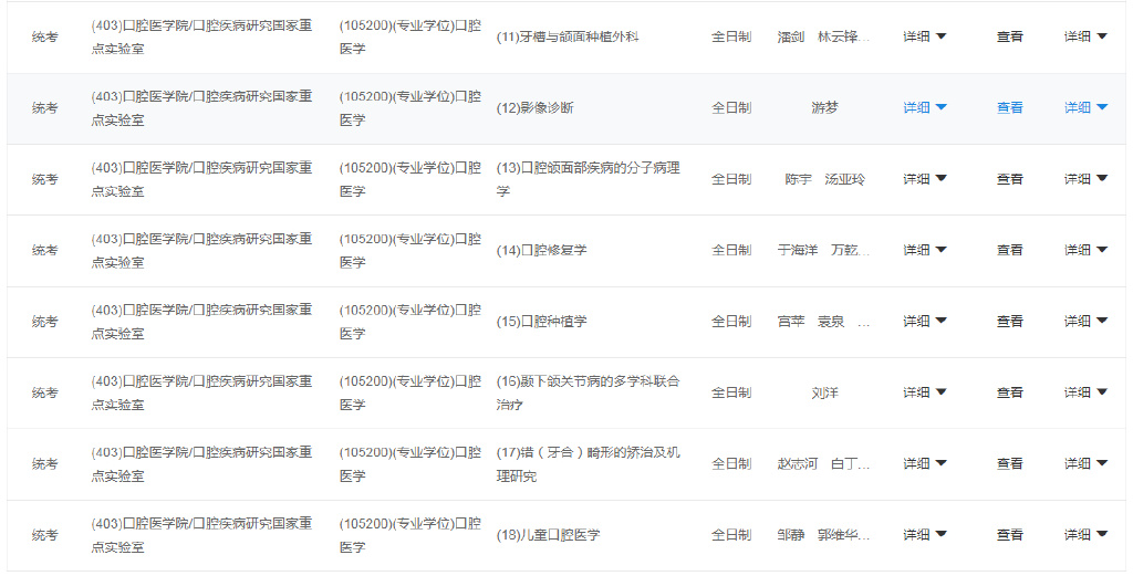 2023考研丨口腔医学硕士四川热门高校有哪些？