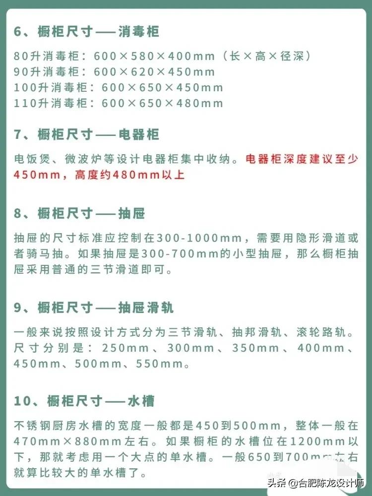 定制橱柜到底要花多少钱?厨房装修橱柜怎么选?坑太多了。不要跟风