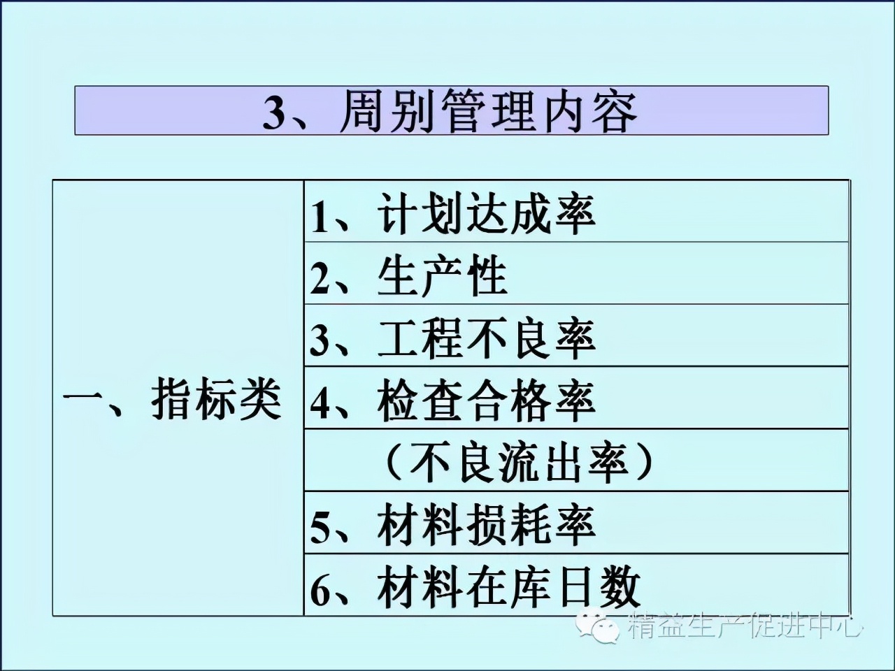 「精益学堂」车间主管&班组长日常管理