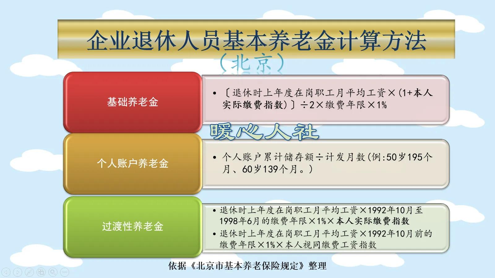 工龄40年，退休养老金怎么算？看看和缴费15年的四个区别