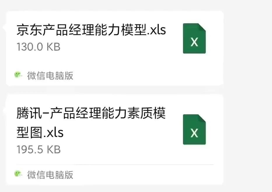 京东+腾讯内部「产品经理能力模型图」