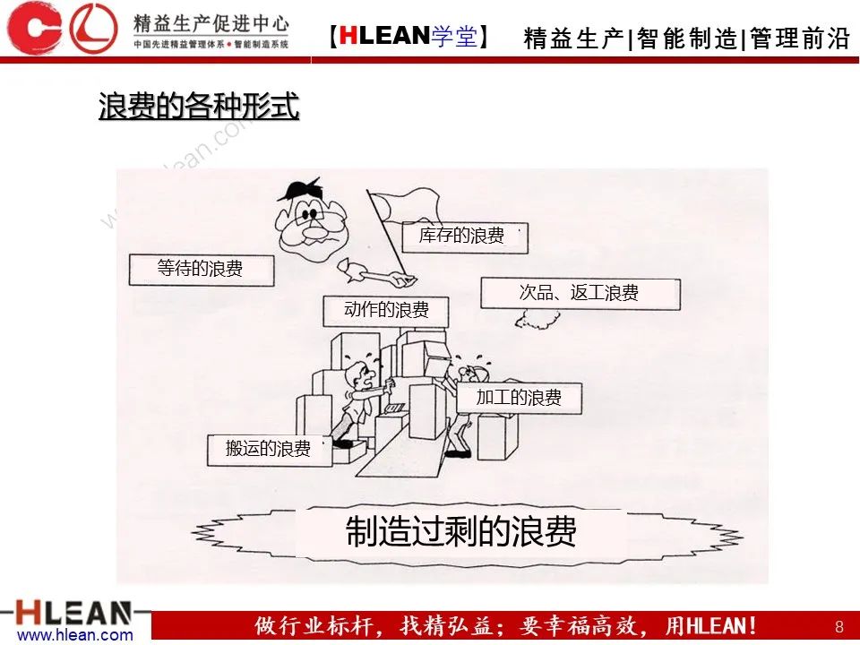 「精益學堂」淺談 豐田生產方式