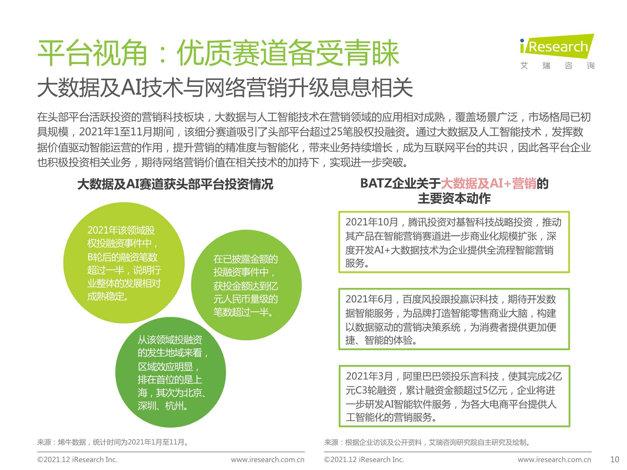 2021年中国网络广告年度洞察报告（企业案例篇）