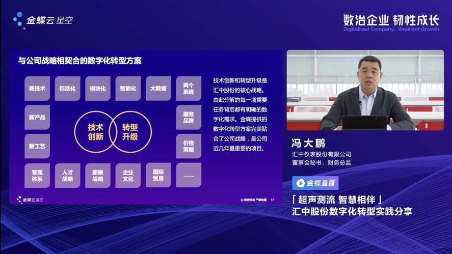 电子行业的“智造”进阶