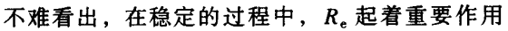 输出特性曲线上进行的静态工作点稳定电路分析