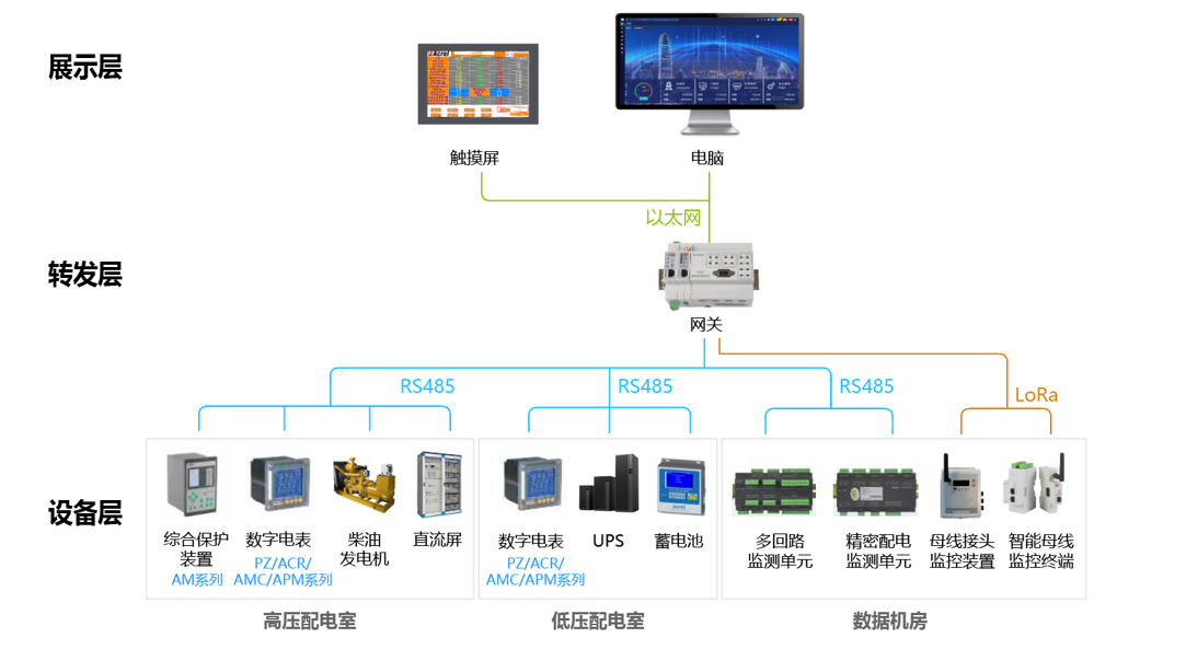 1f18854f239f4c55a4e5a8bbc58290cc?from=pc