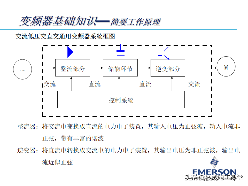 变频器基础知识，某自动化大头企业内部培训教材，确定不来看看？