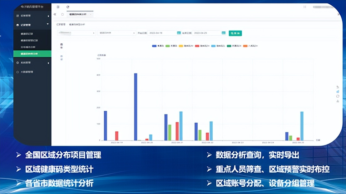 电子哨兵+大数据平台整体解决方案，实现防疫闭环管理