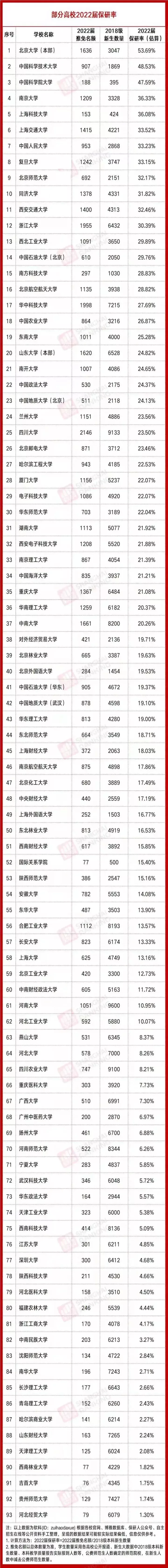 出国读研VS国内考研，该如何选择？