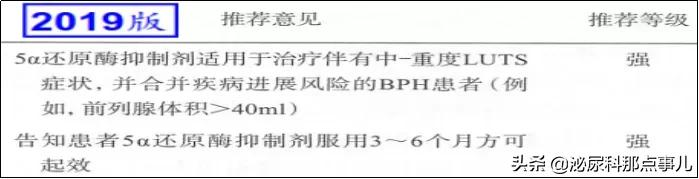 得了前列腺增生就只能手术吗？除了手术，这些药物也可治疗前列腺增生