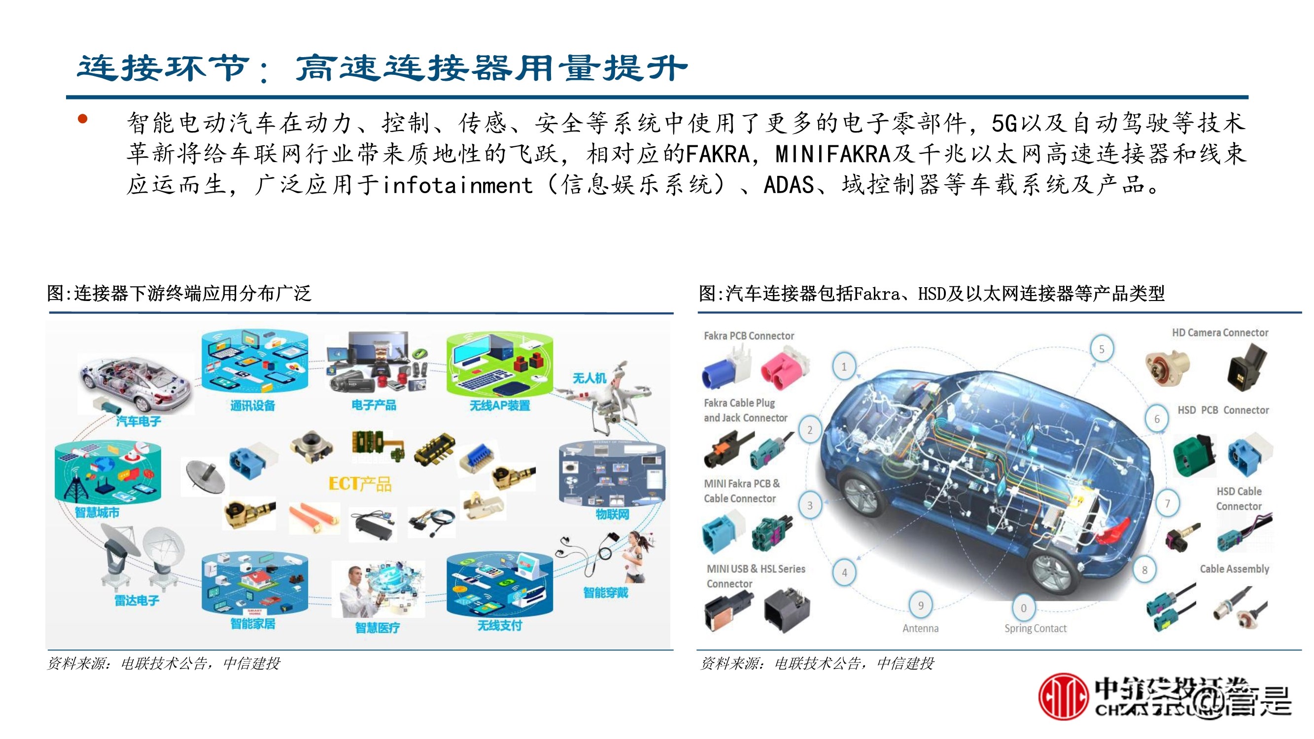 汽车零部件行业深度研究：成长路径与投研框架