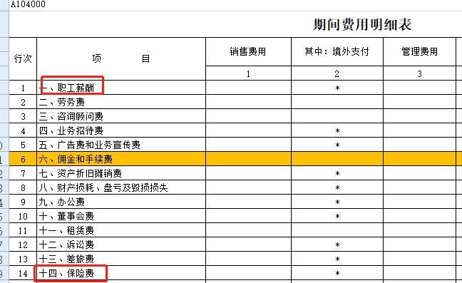会计问：汇算清缴，政府补助都填营业外收入？不一定
