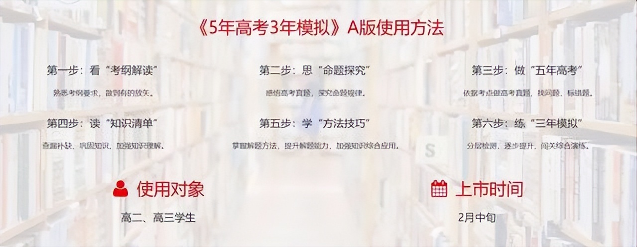 《五年高考·三年模拟》凭啥这么火？当然是实力，咱聊聊使用攻略