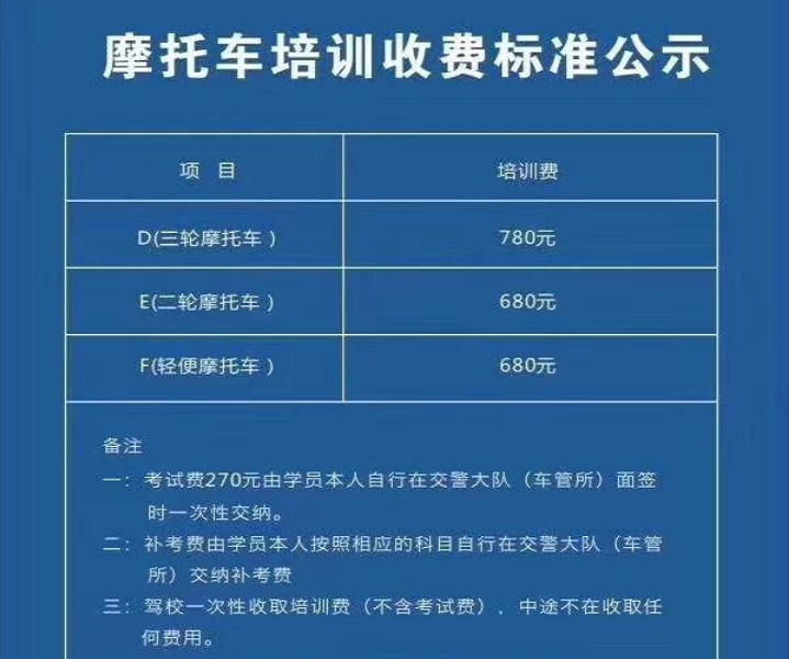 电动车、三轮车要驾照，D/E/F证怎么考取？费用多少？一次说明白