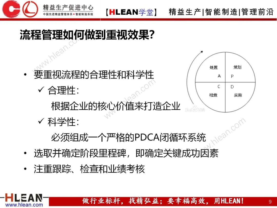 「精益学堂」流程管理与效率