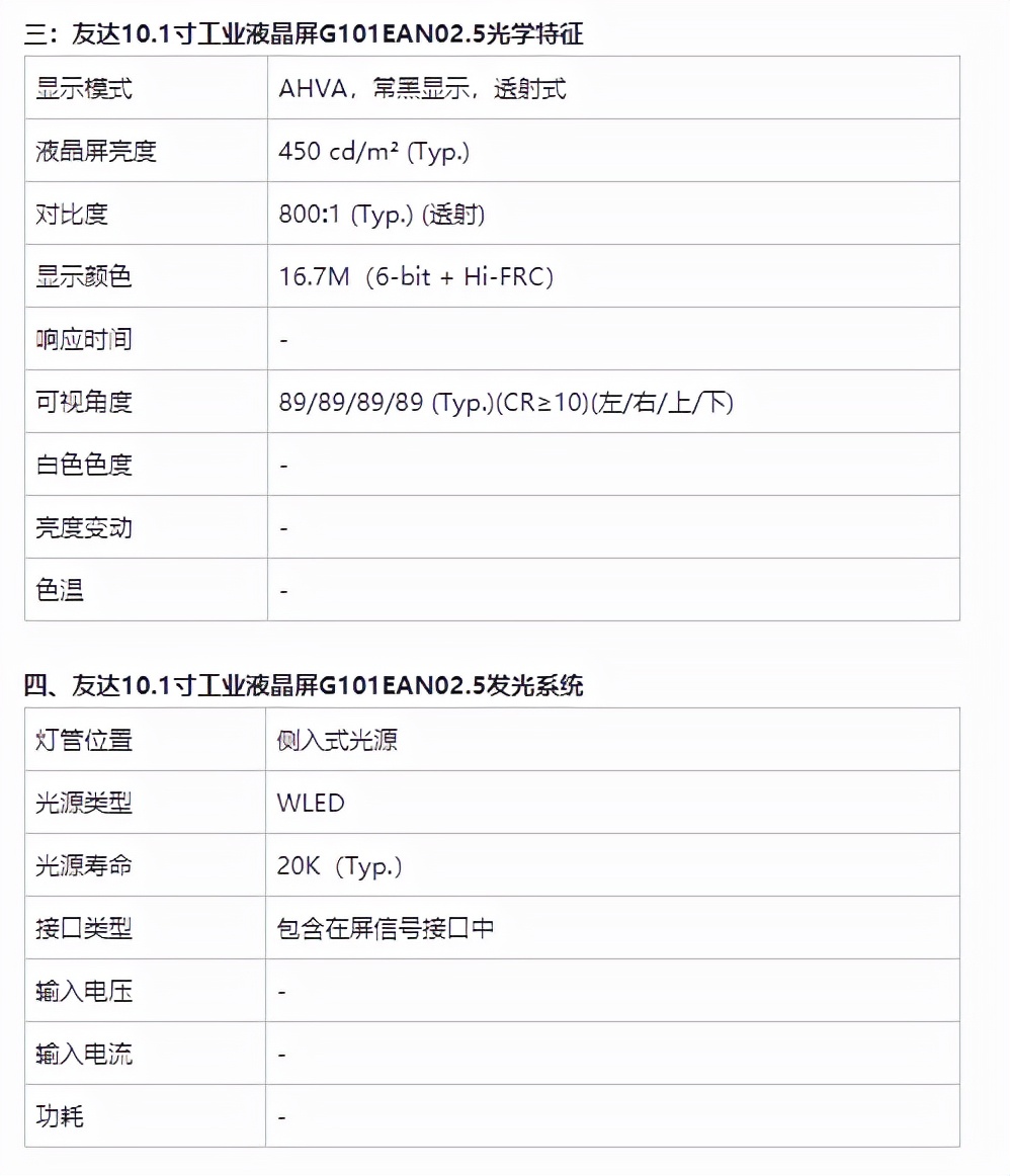 友達(dá)10.1寸液晶屏G101EAN02.5