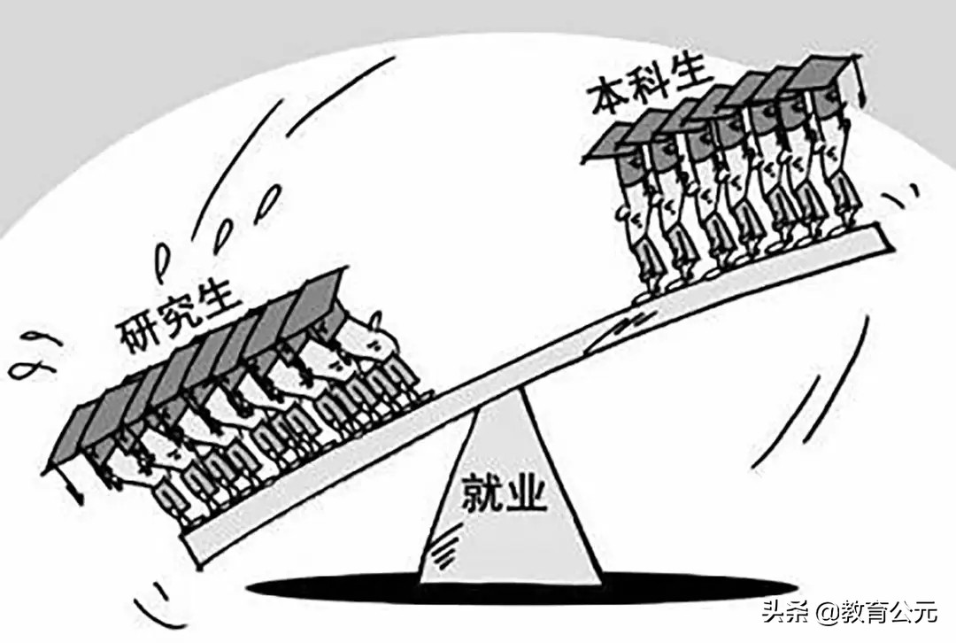 本科生与研究生差距有多大？大数据告诉你真相，网友：现实很残酷