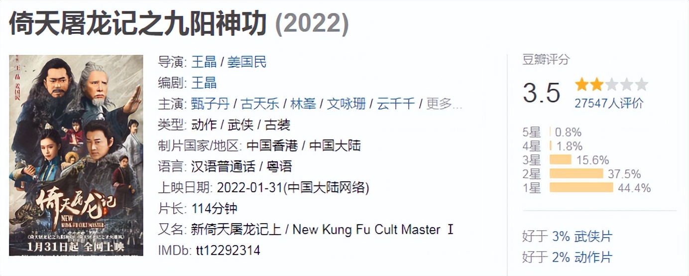 王晶携宇宙最强甄子丹联合巨制《天龙八部之乔峰传》，你期待吗？