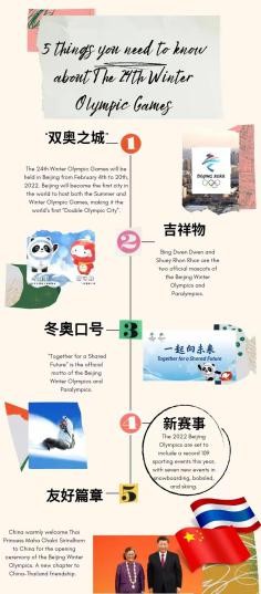 冬奥进行时！上海双一流“硬核”助力，多次获央视关注，很震撼！