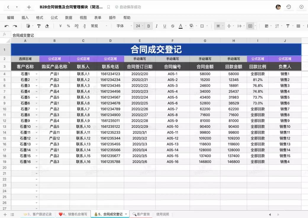 1 年业绩激增 700%，石墨文档销售团队的秘籍原来是这个