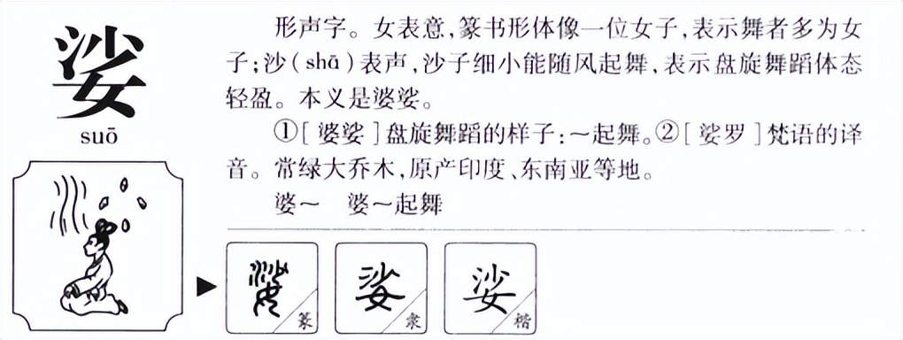 婆娑怎么读？婆娑的读音和意思