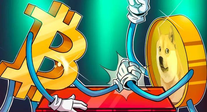 比特币46,000 美元的价格下跌，因为 E M T购买使狗狗币接近 2 个月高位