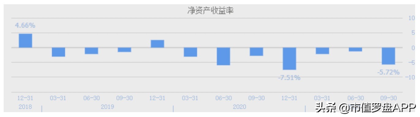 热衷蹭概念的“元宇宙”龙头，如何四连板，20天股价飙升177%