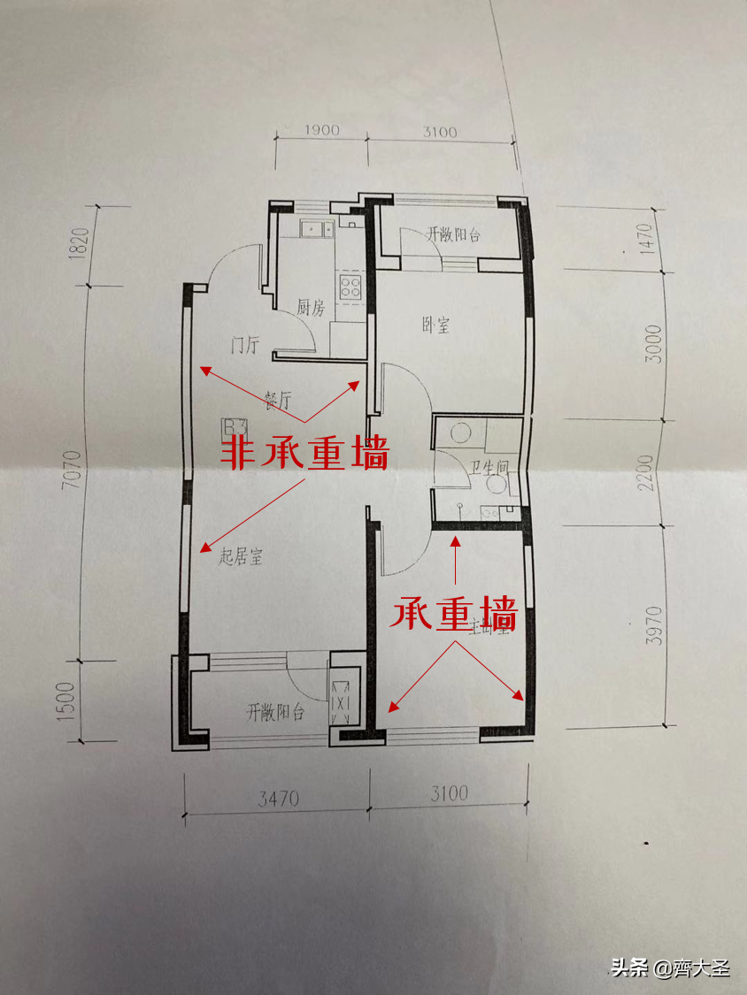 27个装修名词扫盲：这些都搞不懂，你咋跟工人交流？