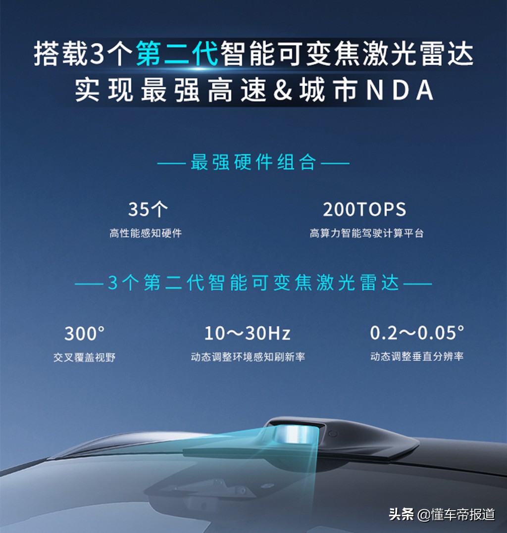 新车｜广汽埃安AION LX Plus正式上市，更快、更长、还更智能