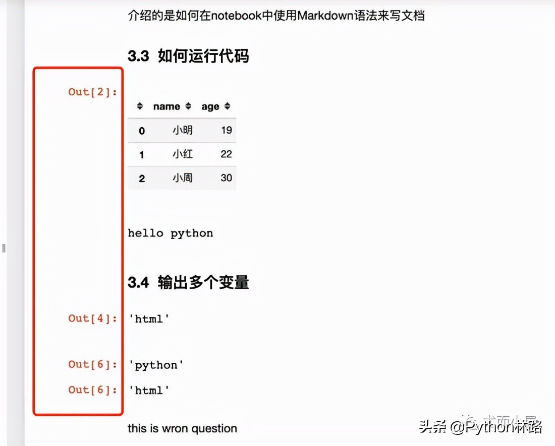 人生苦短，必須學會的寫Python代碼利器