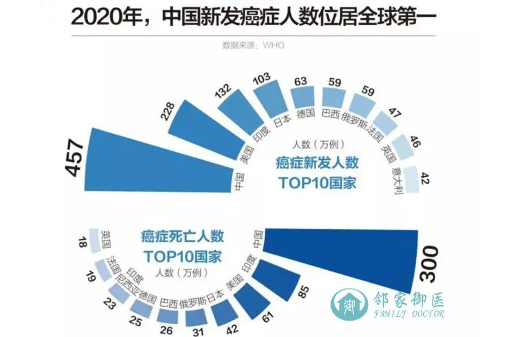 砍价67万，逼哭药企巨头！中国最“抠门”的女人，救了457万人