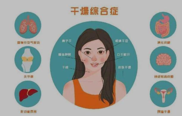 睡到半夜，容易“口乾舌燥”是咋回事？ 強調：禍根已揪出，了解下