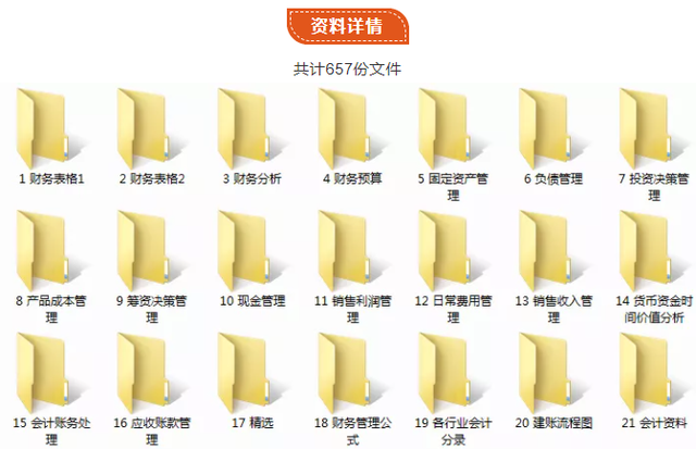 excel产品所占百分比怎么算，excel产品所占百分比计算教程