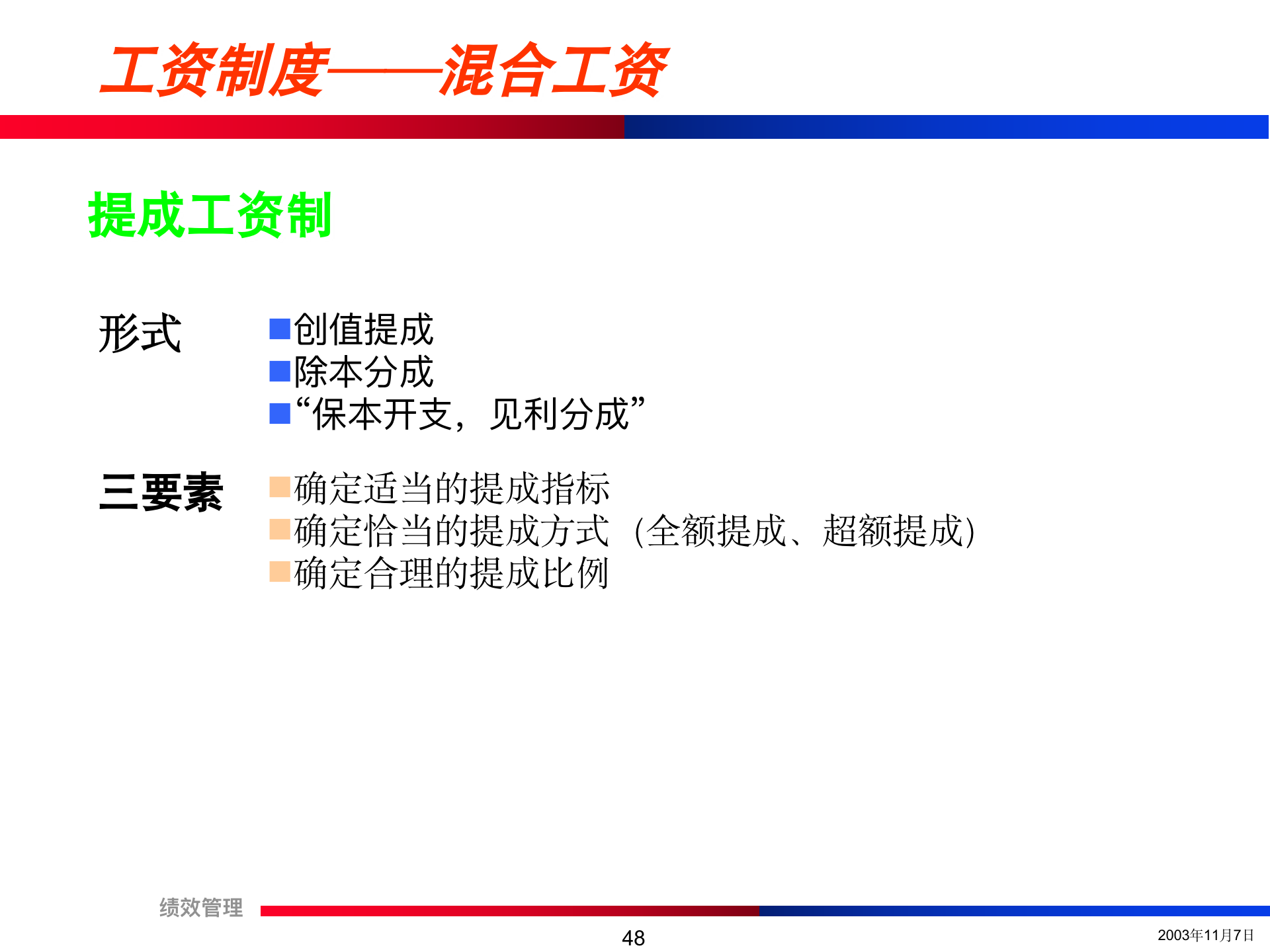 团队绩效考核培训精讲（流程+方法+注意事项）