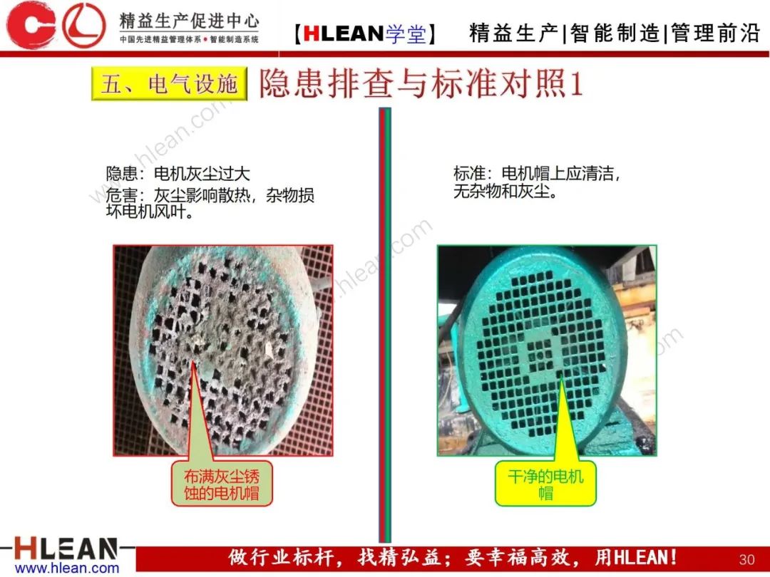 「精益学堂」现场设备隐患排查手册