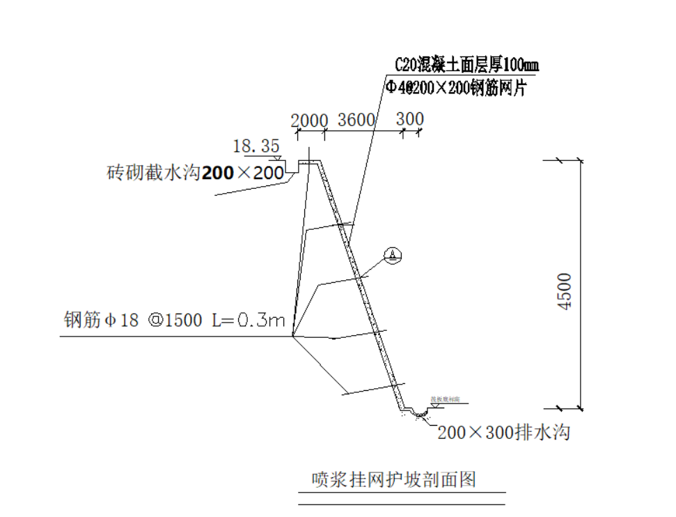 基坑支护专项方案