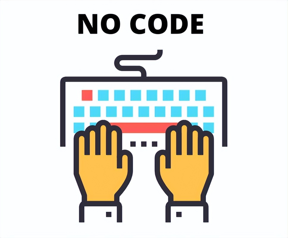 低代码平台自动化如何实现复杂的业务流程