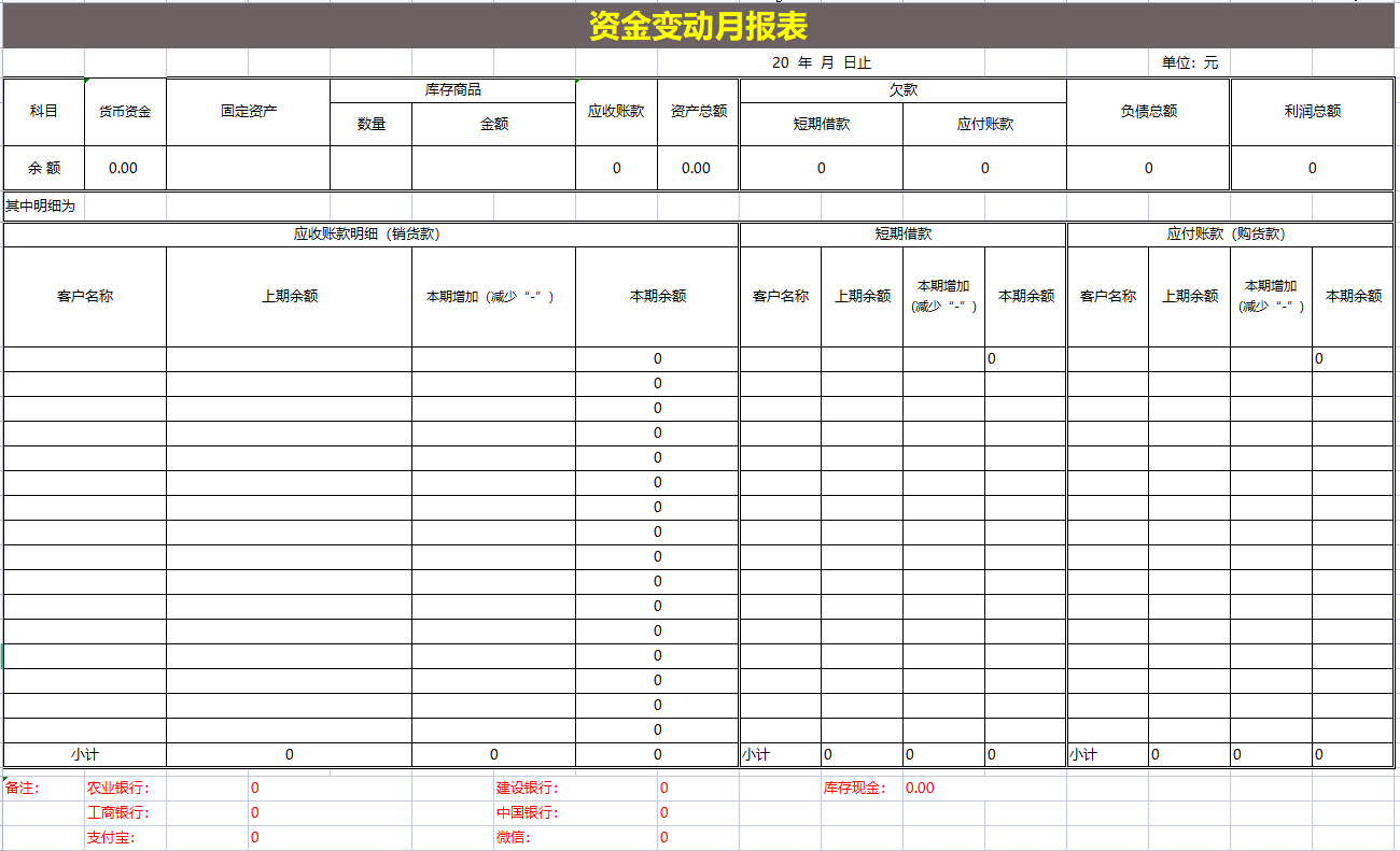 财务总监直言：想要知道财务水平的高低，看她做的内账就知道了