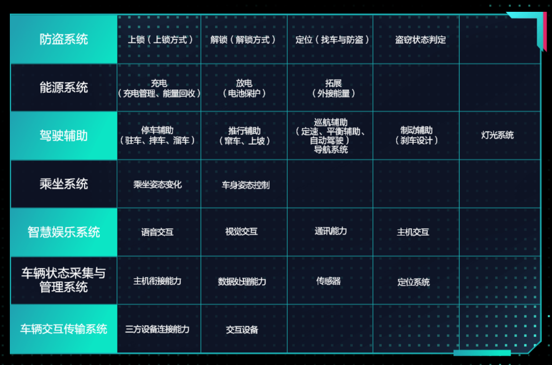 鲁大师2021牛角尖颁奖盛典落幕,年度最强产品揭晓