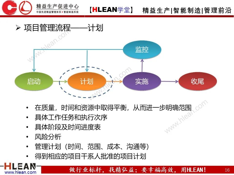 「精益学堂」项目管理培训——启动 计划 实施 收尾