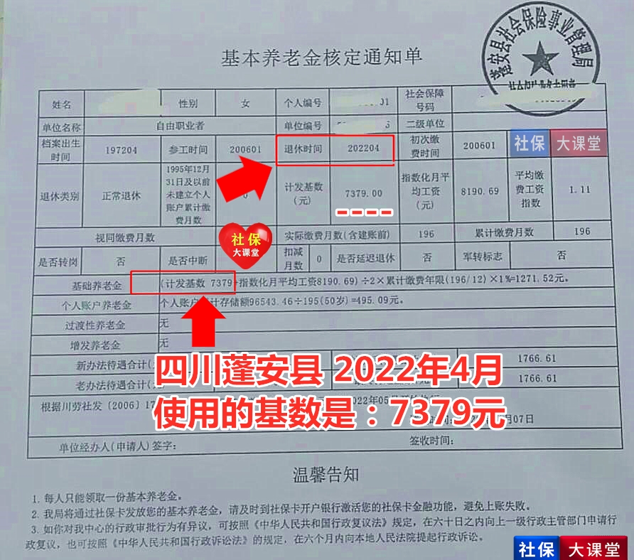 四川养老金计发基数统一为7379元，本省人员的养老金待遇一样吗？