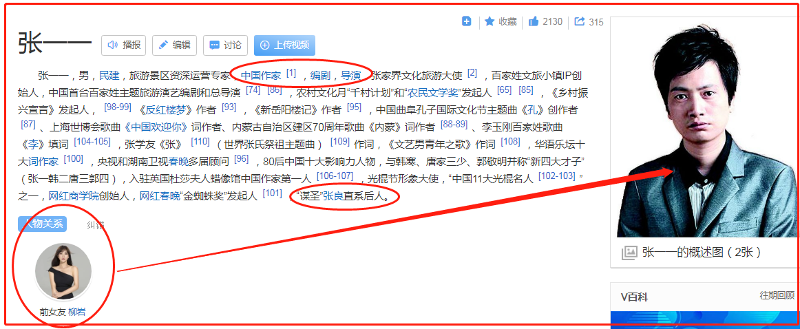 柳岩和谢楠：各人有各命，走着走着，就人生大不同…