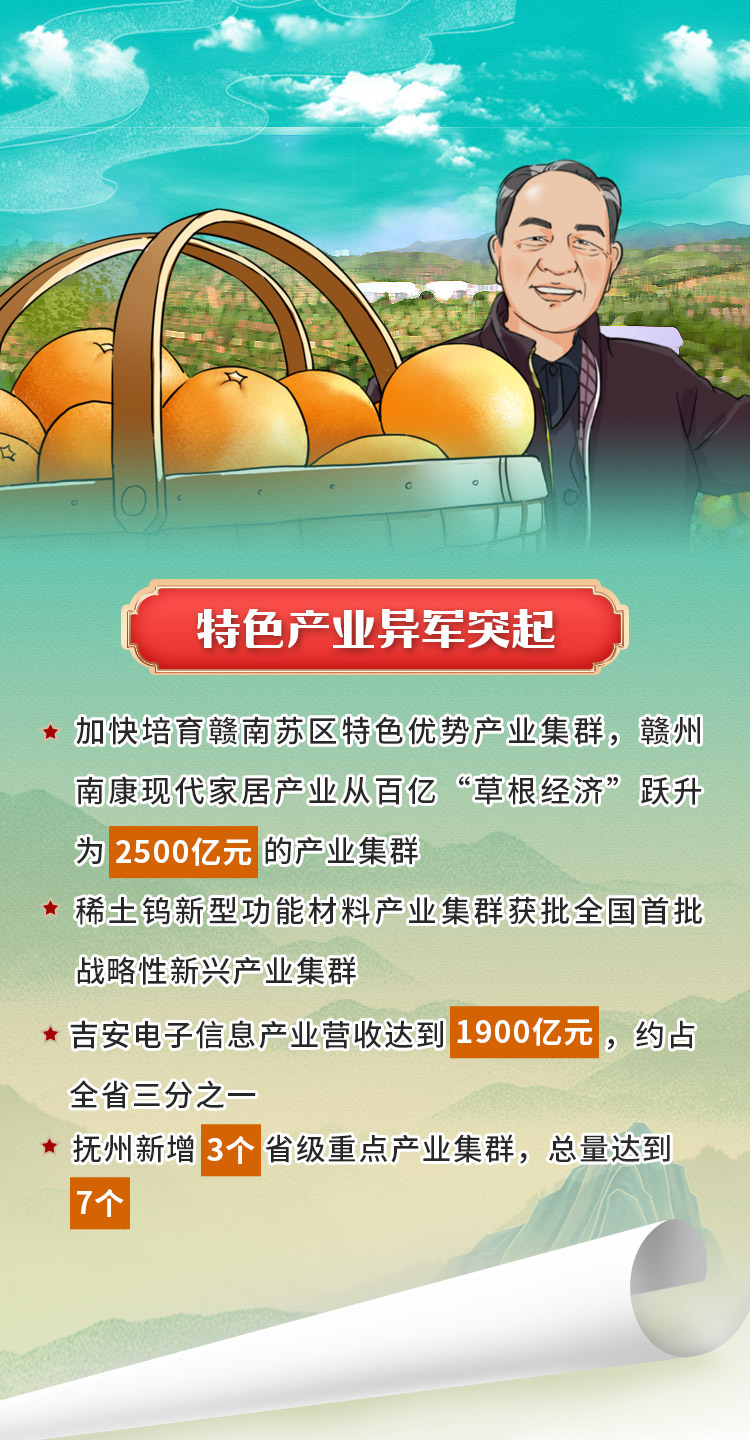 赣南苏区！十年振兴，十年巨变
