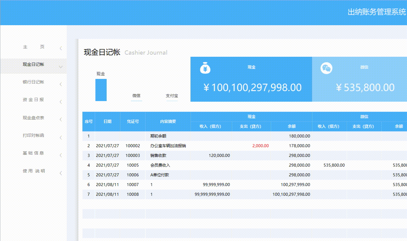 日记账做不好？聪明的出纳都是这样做账的，1套自动系统就搞定了