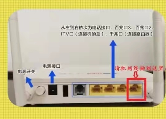 如何让宽带和IPTV电视盒子同时走一根网线而且还不影响宽带网速？