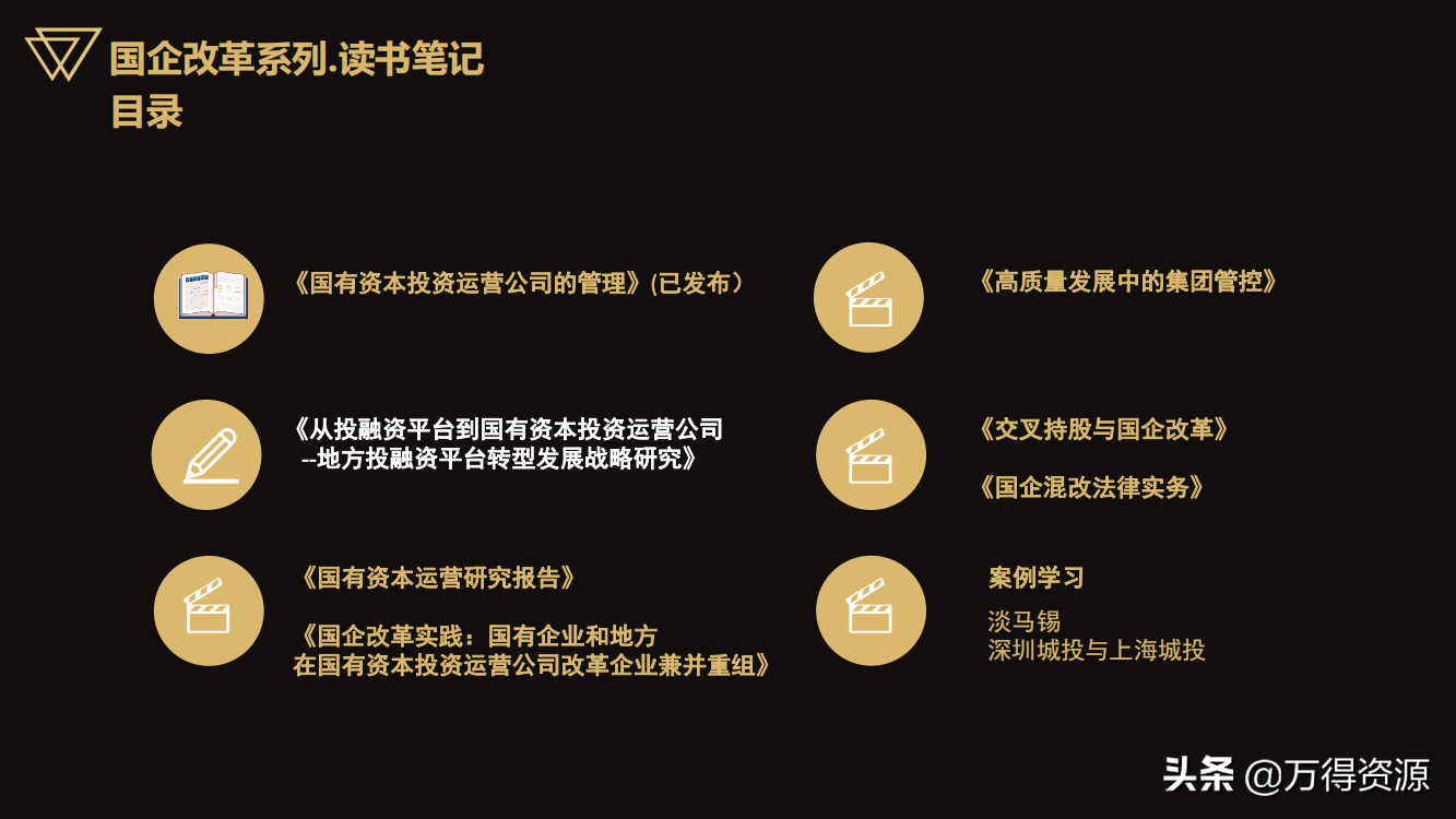 国企改革：从投融资平台到国有资本投资运营公司（地方企业转型）